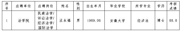 sunbet游戏官网