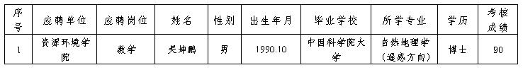 sunbet游戏官网