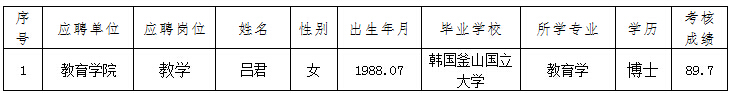 sunbet游戏官网