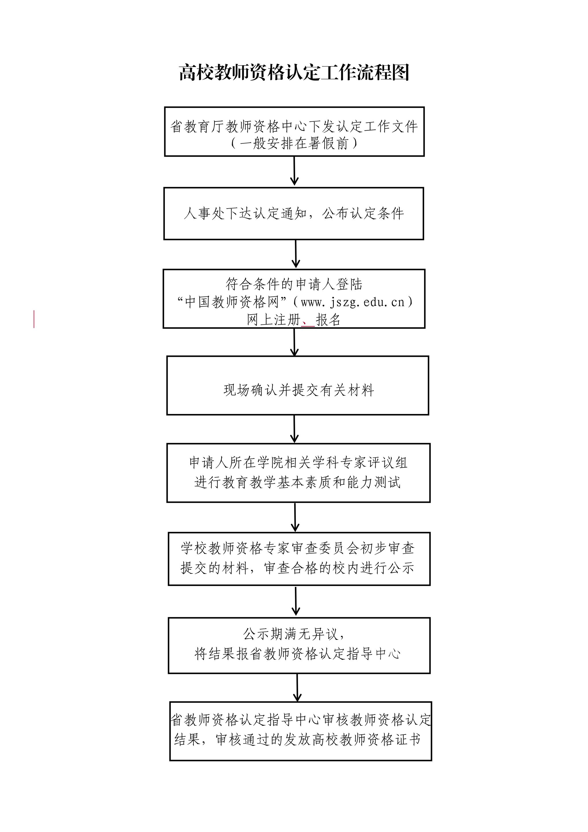 sunbet游戏官网