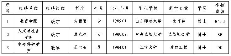 sunbet游戏官网