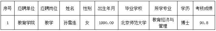 sunbet游戏官网